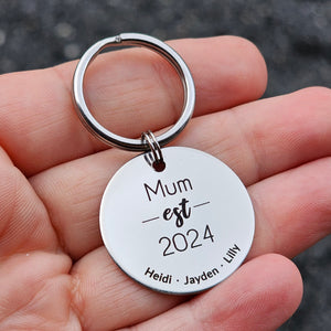 Established Keyring