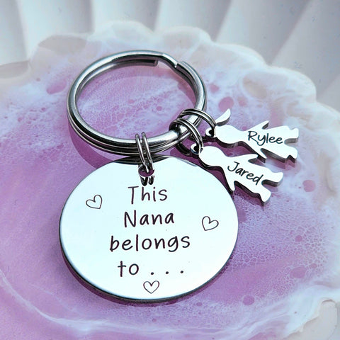 Belongs to Keyring