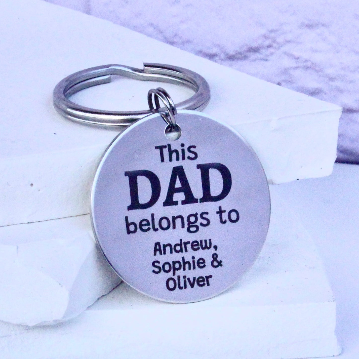 Belongs to Keyring